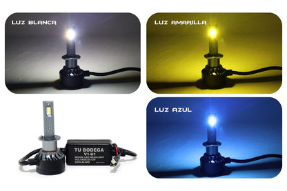 Bombilla LED tricolor Corriente DC
