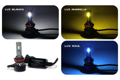 Bombilla LED tricolor Corriente DC