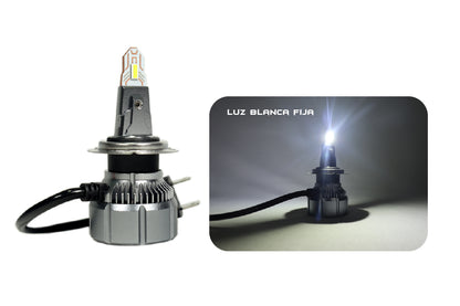 Bombillo LED Turbo ventilador Led alemán